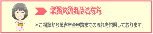 業務の流れはこちら