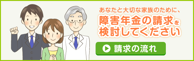 障害年金の相談から申請までの流れのご説明