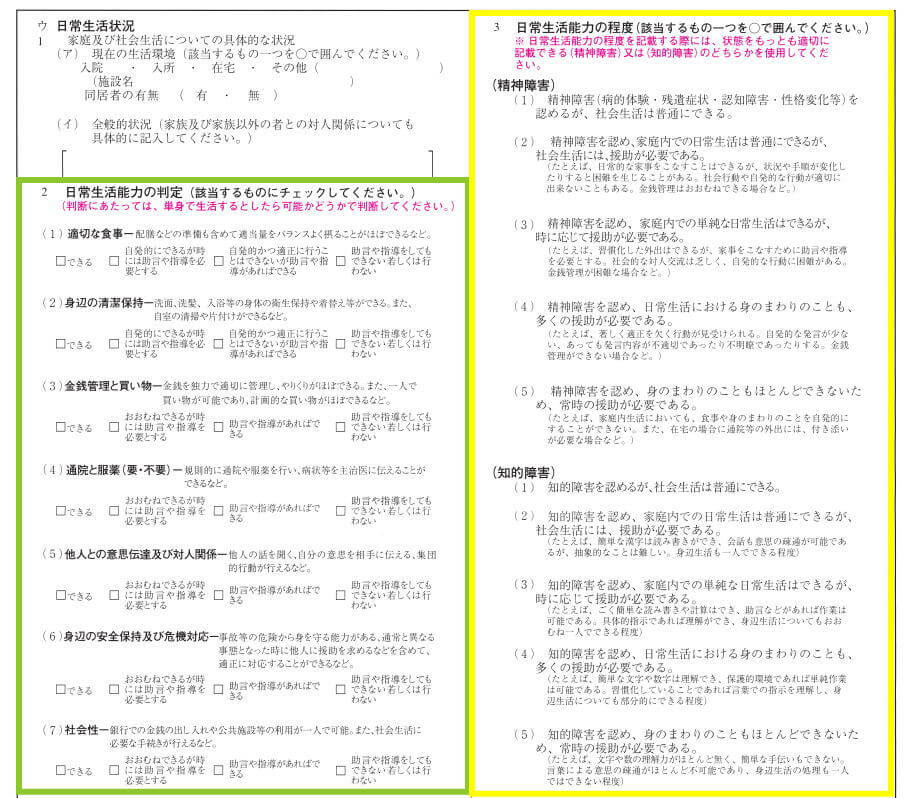 精神の障害に係る等級判定ガイドライン～判定平均と程度